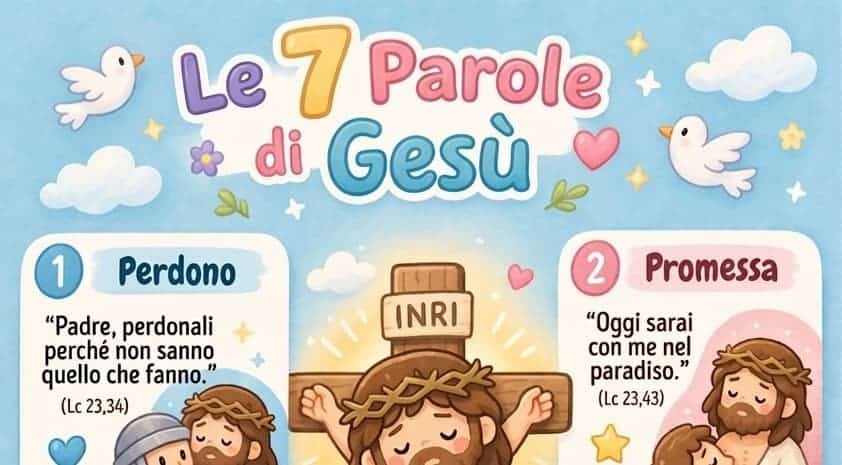 Le sette ultime parole di Gesù sulla croce Le sette ultime parole di Gesù sulla croce